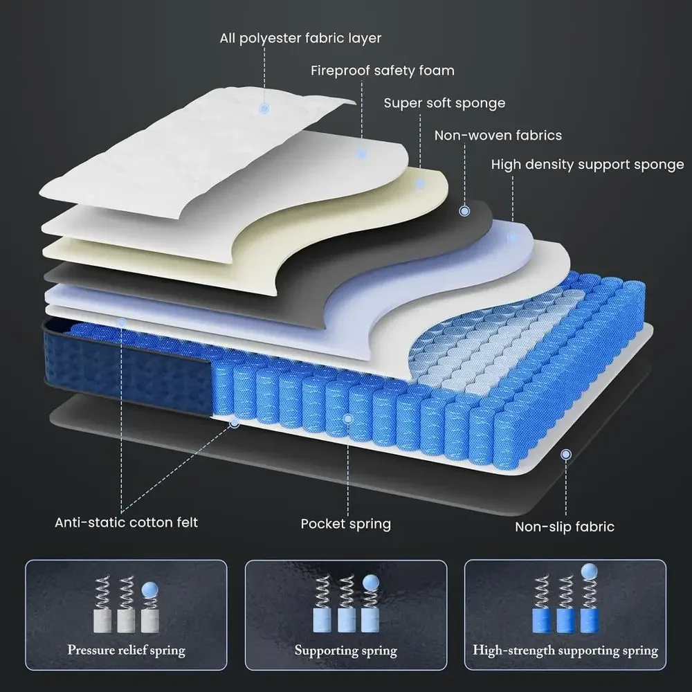 Kasur Hybrid 12 Inci Ukuran Qu - Memory Foam Mattress In A Box Queen ulasan dan harga